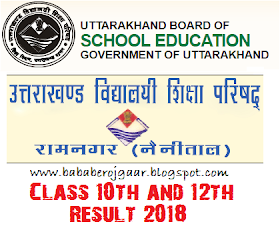 उत्तराखंड बोर्ड 12th और 10th Result date 2018 घोषित 