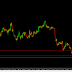 SURE SHOT SIGNAL RESULTS: EUR/USD BOOKED PROFIT 165 GREEN PIPS