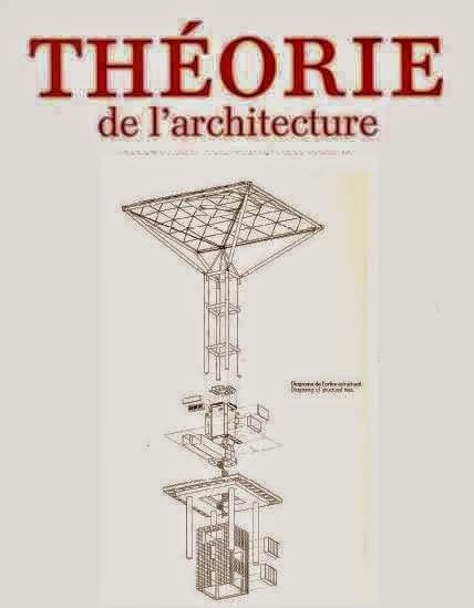 THÉORIE DE L'ARCHITECTURE I ET II - RÉSUMÉ