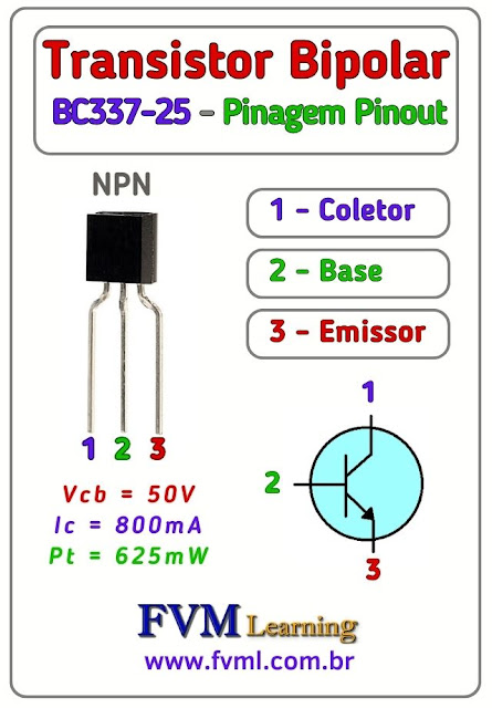 Datasheet-Pinagem-Pinout-transistor-NPN-BC337-25-Características-Substituição-fvml