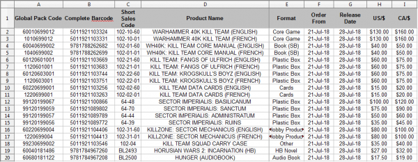 precios kill team