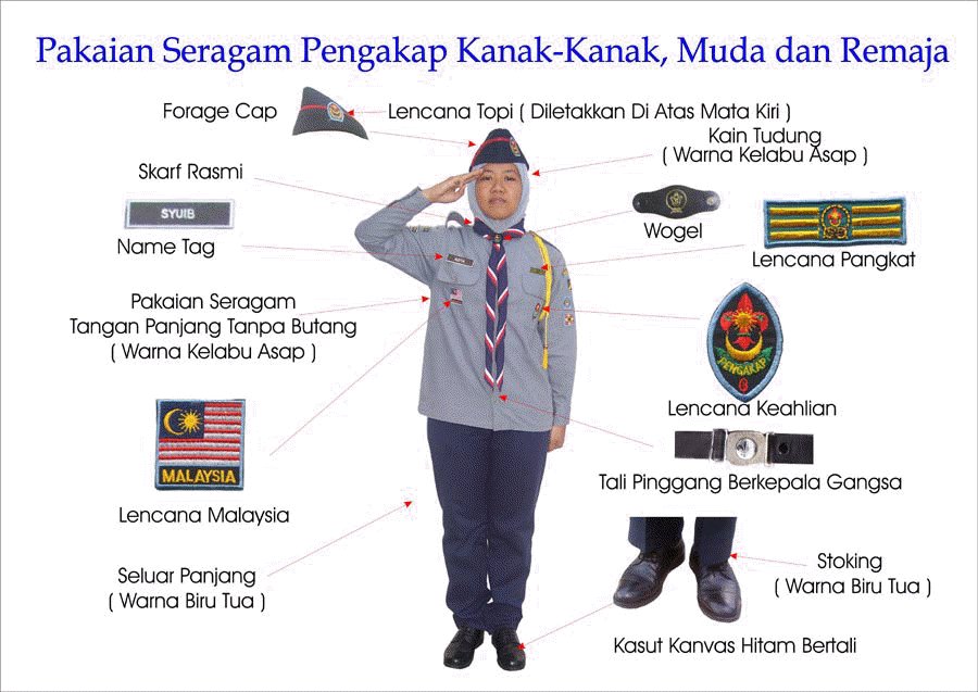 KRPPK SK Sri Setia Jaya Pemakaian Baju  Uniform Pengakap