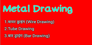 Wire Drawing । Tube Drawing । Bar Drawing