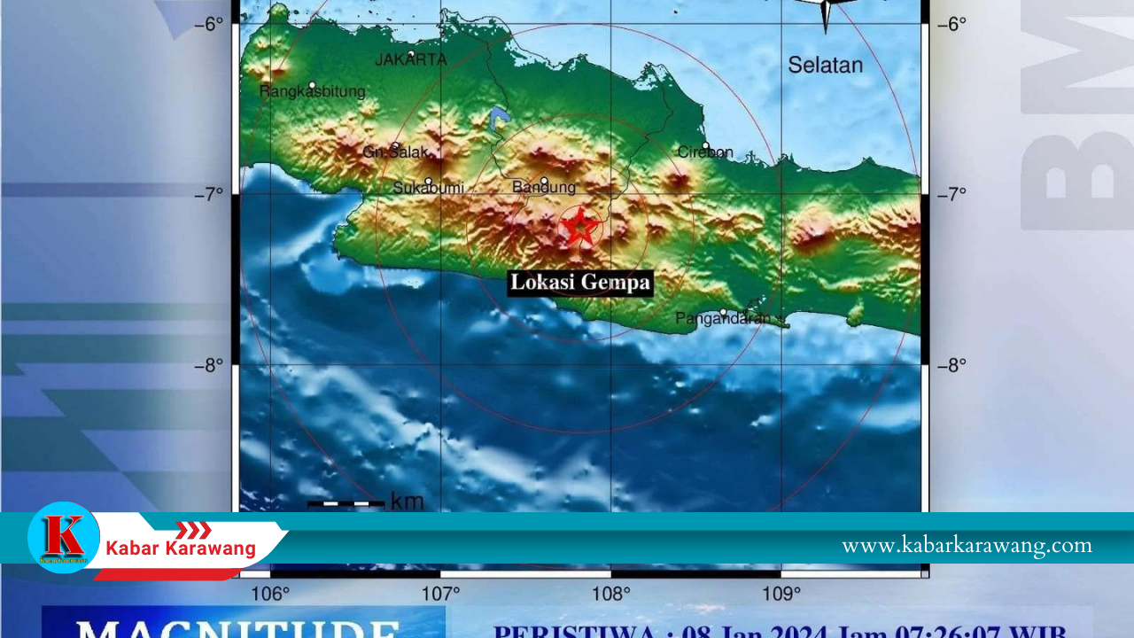 BMKG Sebut Ada Gempa Bumi Tektonik M2,7 Dirasakan di Kabupaten Garut