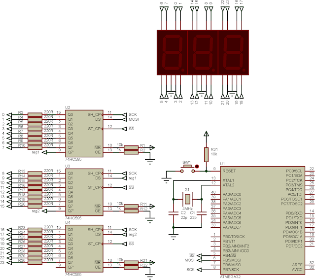 Introduction to ATMega32 SPI