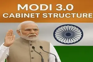 Modi 3.0