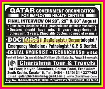 Qatar Govt Organization Job opportunities