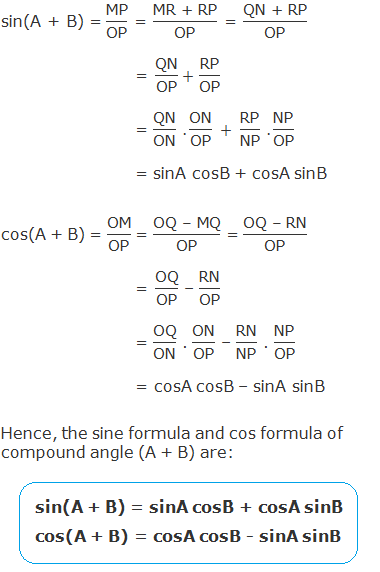 sin(A + B) = "MP" /"OP"  = "MR + RP" /"OP"  = "QN + RP" /"OP"   	    = "QN" /"OP" +"RP" /"OP"  	     = "QN" /"ON"   .  "ON" /"OP"   +  "RP" /"NP"   .  "NP" /"OP"  	      = sinA cosB + cosA sinB cos(A + B) = "OM" /"OP"  = "OQ – MQ" /"OP"  = "OQ – RN" /"OP"   	    = "OQ" /"OP"  – "RN" /"OP"  	     = "OQ" /"ON"  . "ON" /"OP"  – "RN" /"NP"  . "NP" /"OP"  	     = cosA cosB – sinA sinB Hence, the sine formula and cos formula of compound angle (A + B) are: sin(A + B) = sinA cosB + cosA sinB cos(A + B) = cosA cosB - sinA sinB