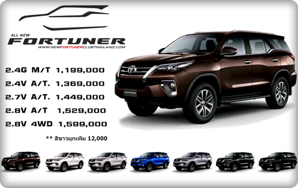 Inilah Harga All New Toyota Fortuner 2015 di Thailand