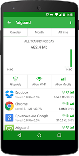 Adguard Premium v2.5.196 Apk Full Gratis Update Terbaru 2016-1