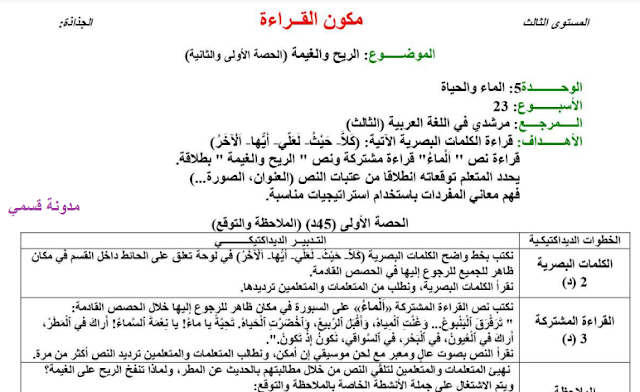 مرشدي المفيد في اللغة العربية للمستوى الثالث