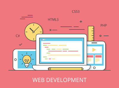 HTML5 web application development