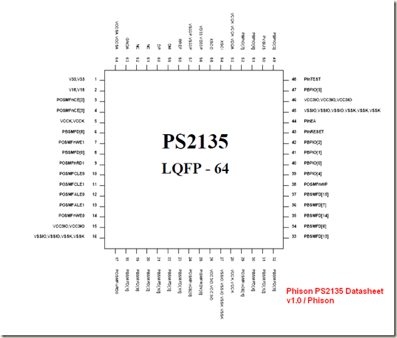 phisonps2135datasheetv1-0phison