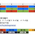 [P&D專區]6月13日寶石龍時間