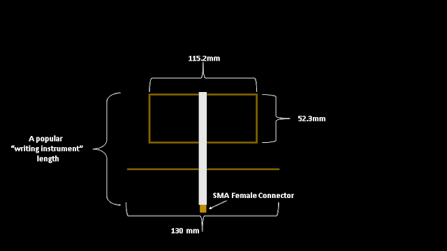 900 MHz LoRa antenna IoT