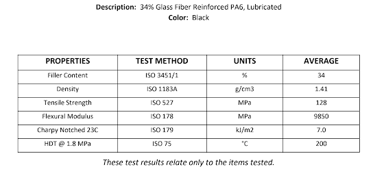 PA6 34% GF Black Pellets