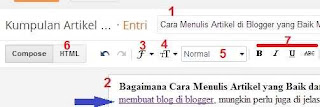 Cara Menulis Artikel di Blog