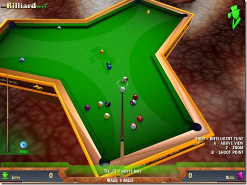 Billiard Art