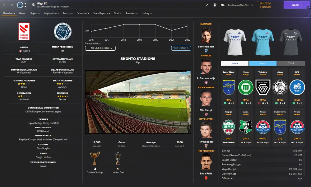 Riga FC