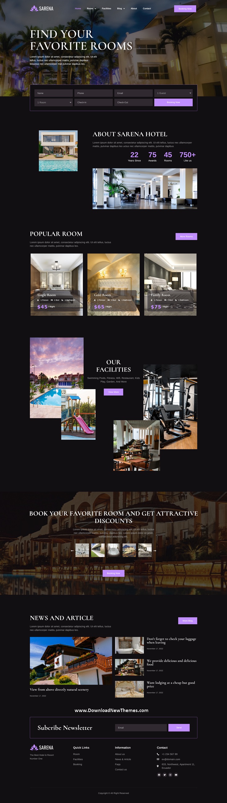 Sarena - Hotel & Resort Elementor Template Kit Review