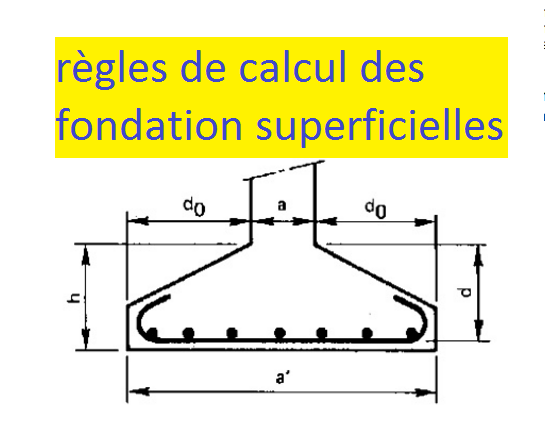 Calcul fondation beton