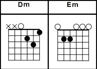 Dm Em chord songs easy guitar tutorial with two chords