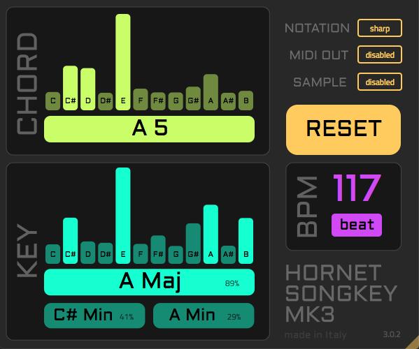 HoRNet – SongKey MKIII v3.0.2 (VST, VST3, AAX) [WiN x86 x64]