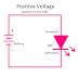 Positive Voltage VS Negative Voltage | Examples, Use, Source