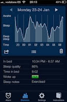 Sleep cycle 