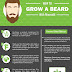    How to Use Minoxidil for Beard Growth