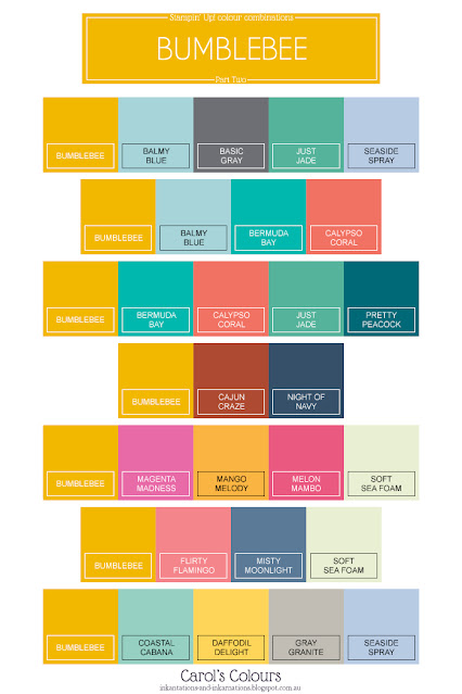 Bumblebee colour combinations graphic Part Two