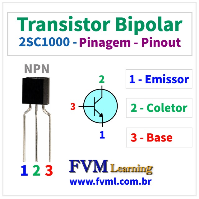 Datasheet-Pinagem-datasheet-transistor-npn-2SC1000-Características-Substituição-fvml