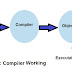 कंपाइलर किसे कहते हैं - What is Compiler in Hindi