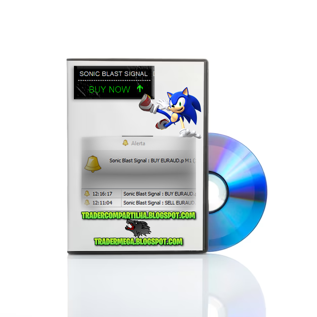 Sonic Blast Forex Scalper Indicator |  Donwload