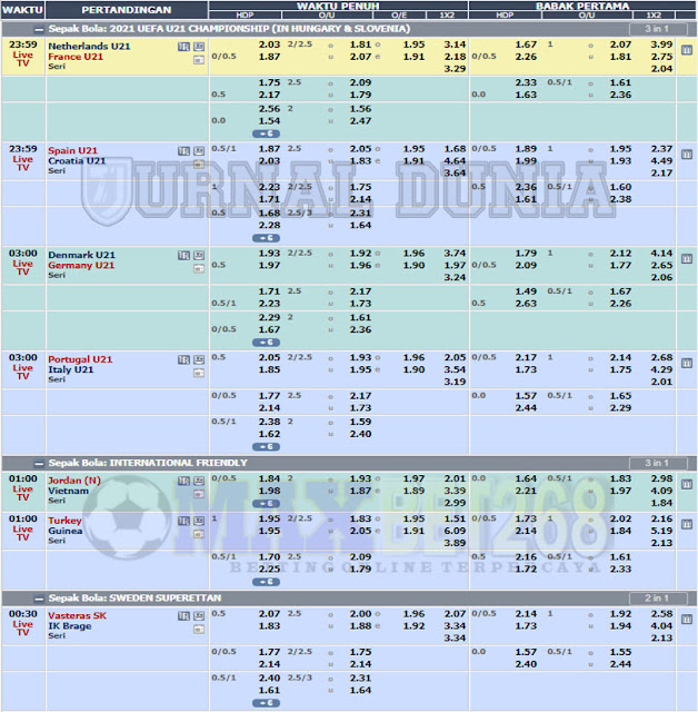 Jadwal Pertandingan Sepakbola Hari Ini, Senin Tanggal 31 may - 01 Juni  2021