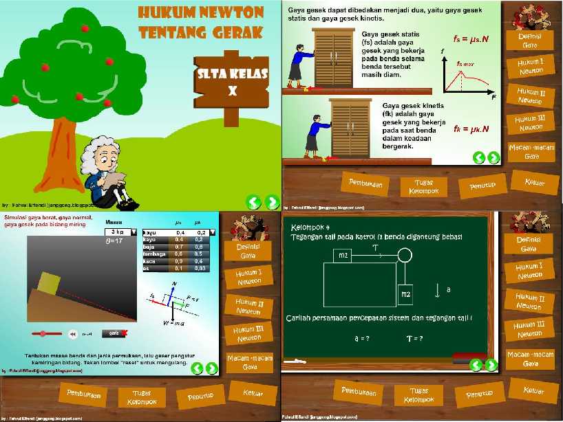 Media Pembelajaran Hukum Newton Lengkap