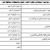 جدول وموعد امتحانات محافظة قنا الترم الثانى 2016