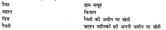 Solutions Class 8 हमारे अतीत -III Chapter- 3 (ग्रामीण क्षेत्र पर शासन चलाना)