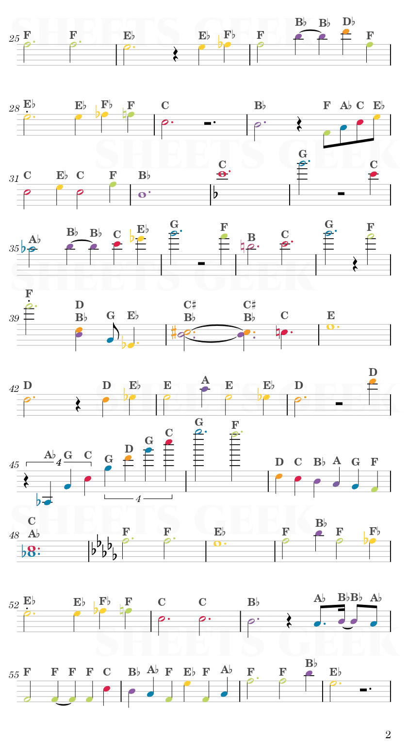Ylang Ylang - FKJ Easy Sheet Music Free for piano, keyboard, flute, violin, sax, cello page 2
