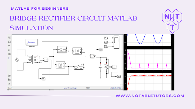 MATLAB for electrical engineers