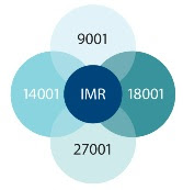 Integrated Management System - PAS 99