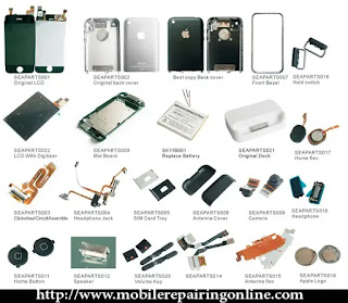 mobile part