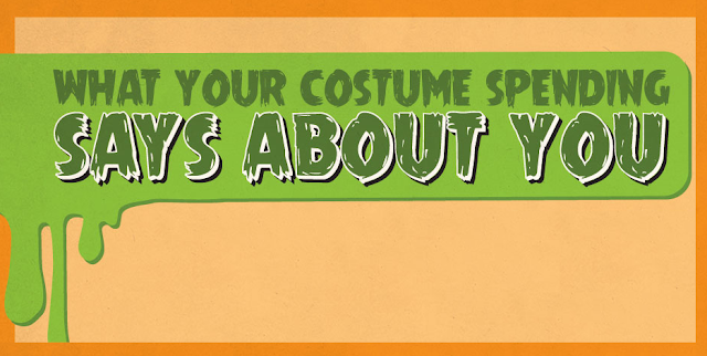 Image: What Your Halloween Costume Says About You