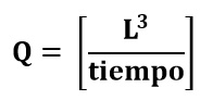 Expresión del caudal volumétrico