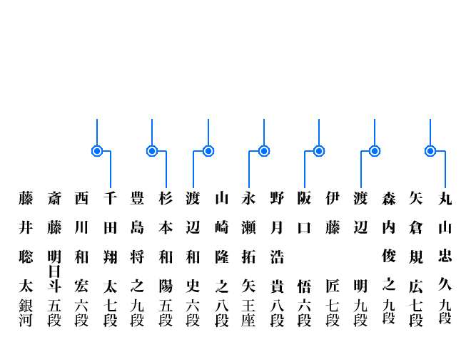 ginga31-final