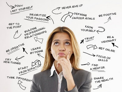 Cách phát âm tiếng anh chính xác