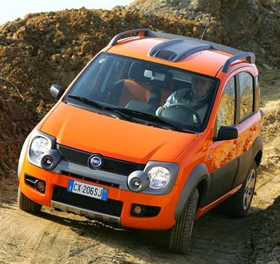 Under normal conditions liability Fiat Panda Cross is practically 