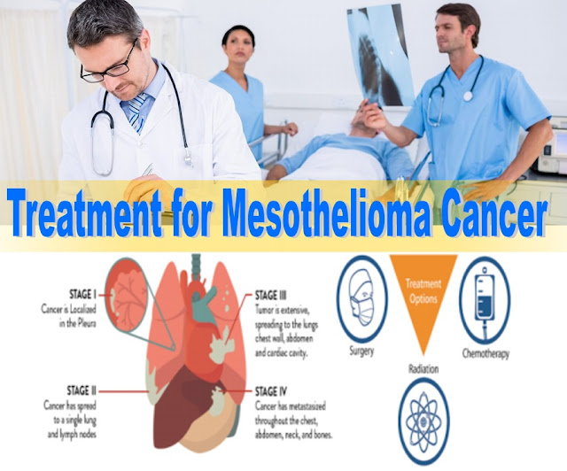 mesothelioma cancer