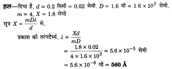 Solutions Class 12 भौतिकी विज्ञान-II Chapter-2 (तरंग-प्रकाशिकी)