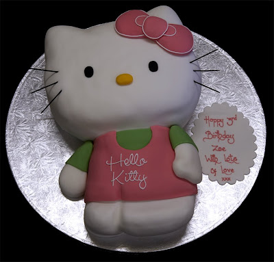  Kitty Birthday Cakes on Hello Kitty Heaven